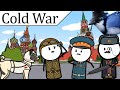 How to Win the Cold War image