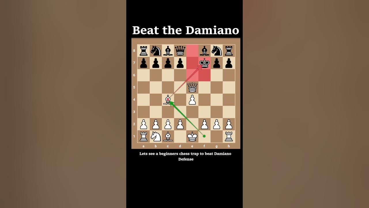 Beat the Damiano Defense