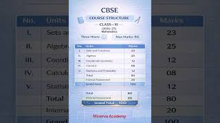 CBSE New syllabus #cbse #cbse2026 #cbseboard #cbsemaths #cbse11th #cbse11 #cbsenews #cbseupdate