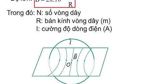 CHỦ ĐỀ TỪ TRƯỜNG CỦA DÒNG ĐIỆN CHẠY TRONG CÁC DÂY DẪN CÓ HÌNH DẠNG ĐẶC BIỆT