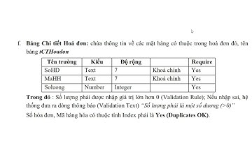 Thực hành tạo cấu trúc bảng trong Access: Nội dung thực hành Tin học 12