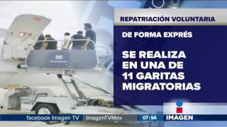 ¿Qué es la repatriación voluntaria?