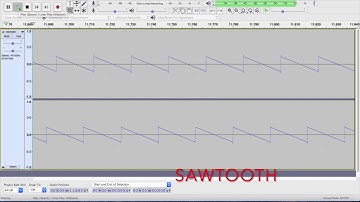 Subtractive Synthesis Waveforms in RetroSynth: Oscilloscope