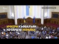 Ичкерин суверенитет къобалъян тарло Украино