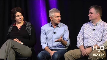 Future is Now - Panel