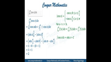 Definite Integral of abs(cos x) w.r.t. x from 0 to pi - Integration - Class12 Mathematics