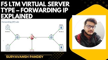 F5 LTM Virtual Server Type – Forwarding IP Explained!