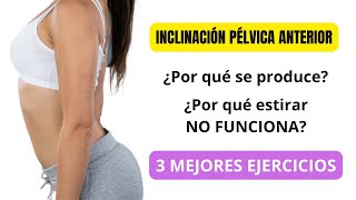 Inclinacion Pelvica Anterior 