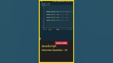JavaScript in Telugu, JavaScript Interview Questions, JavaScript Tutorial For Beginners, Learn JS