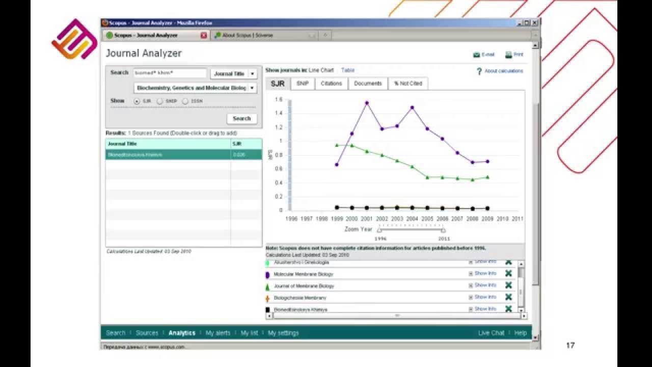 Journal entries in accounting. Showing journal. Journal accounting. Adjusting journal entries. General journal accounting example.