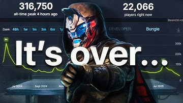 The complete and utter collapse of Bungie 