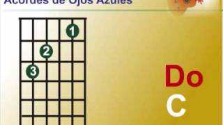 Ojos Azules  Acordes y acompañamiento
