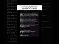 Learn Python In 30 Days #learning #viral #coding #education #shortsfeed #viralvideo #python