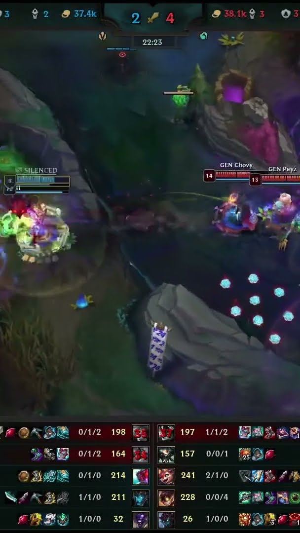 Aconteceu uma tragédia para a FlyQuest #Worlds2024