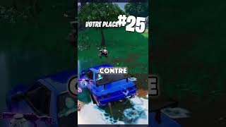 EST-CE QUE je BATS ces YOUTUBEURS FORTNITE en 1V1 ?!