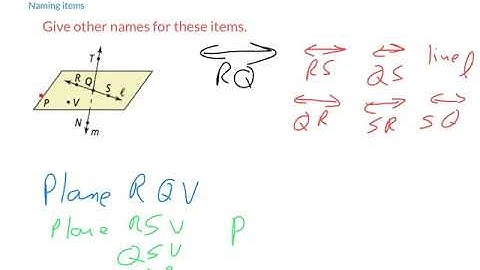 Geometry 1.2 Points Lines and Planes