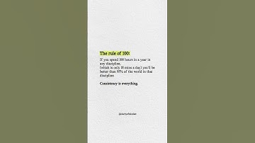 Success isn’t built overnight — it’s built daily. 💯