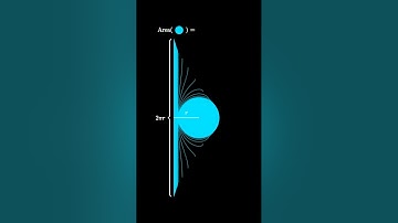 Unraveling a circle area