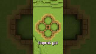 Minecraftta Bu Tarlayi Kullanmayi Birakin