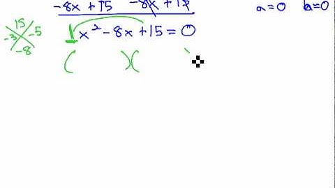Solve by Factoring, make equal to zero