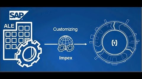 Hybris - Creating Impex - Introduction