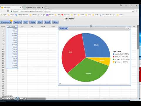 Pareto Chart Statcrunch