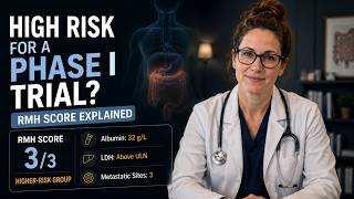 Could This Patient Be High Risk for a Phase I Trial | RMH Score Explained