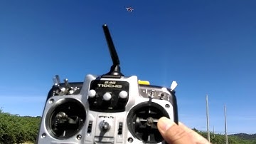 Pixhawk mini Loiter mode