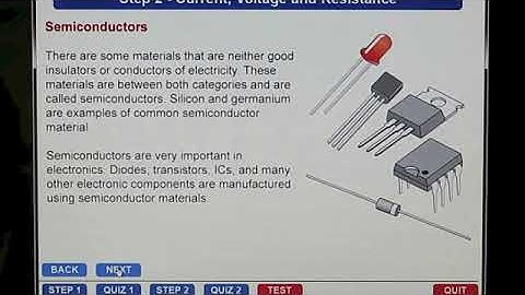 Computer Based Training