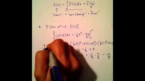 First Fundamental Theorem of Calculus Analytically Part 1