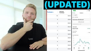 Don’t Do This With Your Facebook Ads Anymore | UPDATE
