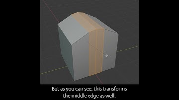 Daily Blender Secrets - Clever way to add Support Loops