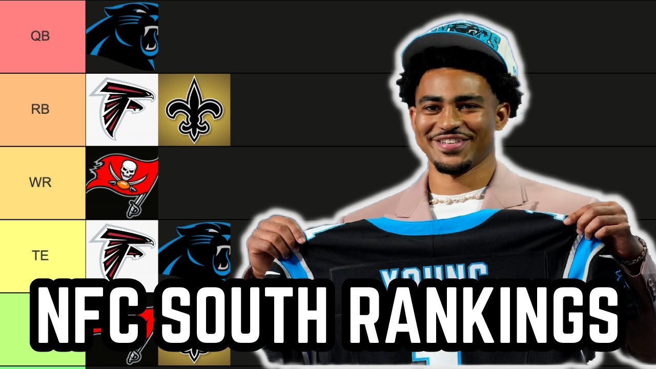 NFC South Position Group Rankings: Who has the Best Roster in the Division??