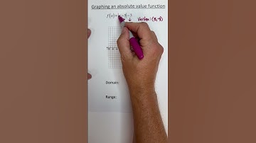 Graph an Absolute Value Function 1 #maths #mathinstruction #algebra
