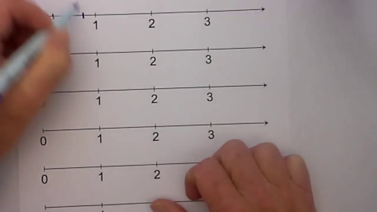 plotting-rational-numbers-on-a-number-line-youtube