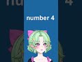THE TOP CHEESE RANKED | #animememes #animegirl #cheese #dankmemes