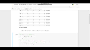 TASK 1 || Prediction using Supervised ML|| GRIP 2021|| THE SPARKS FOUNDATION