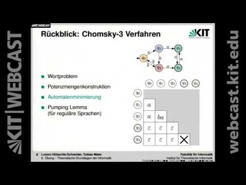 16: Chomsky, Komplexitätsklasse