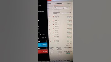 Driv Dbot. #botderiv #deriv #derivtrading #trading #bot #forexbot #crypto #cryptobots #money