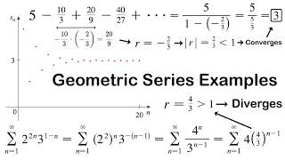 Famous Examples on Identifying Geometric Series and Determining if it Converges or Diverges Profile