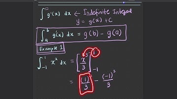 3.3.1 BASIC DEFINITE INTEGRAL