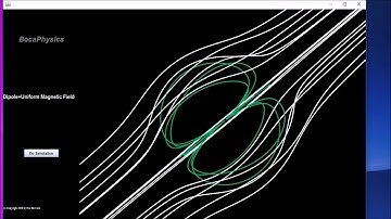 BocaPhysics Series on Electromagnetism: Magnetism In Matter Simulations