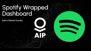 Palantir Foundry and AIP - Spotify Wrapped Demo