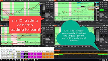 AFT8 Session Breakout Workspace 1 - Quick Trade Demo - Algo Futures Trader