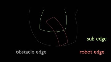 [2013] Interactive Visualization of 3D Configuration Spaces