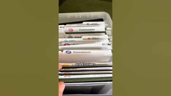 Would you be able to grab everything important in MINUTES?