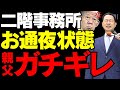 【二階俊博】息子・伸康の落選で父激怒か!?メディアに姿見せず 和歌山の「二階王国」崩壊【解説・見解】
