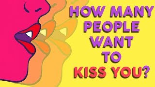 How Many People Want To Kiss You? Personality Test | Getting to know yourself | Mister Test