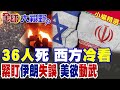 伊朗國內抗議情況