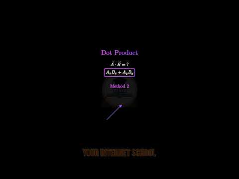 Dot Product Calculation